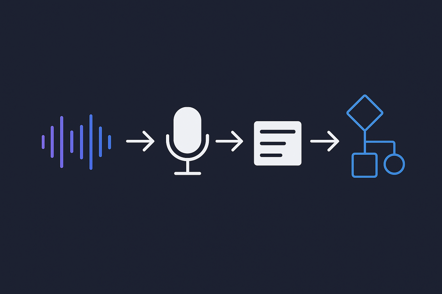 Podcast Bilingual Subtitles Demo